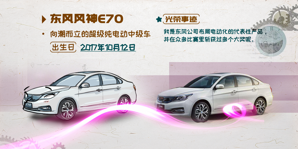彩神8争霸风神E70
