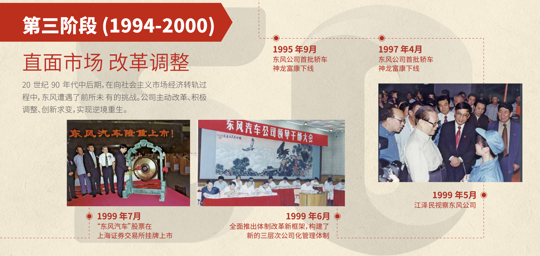 彩神8争霸50周年大事记第三阶段