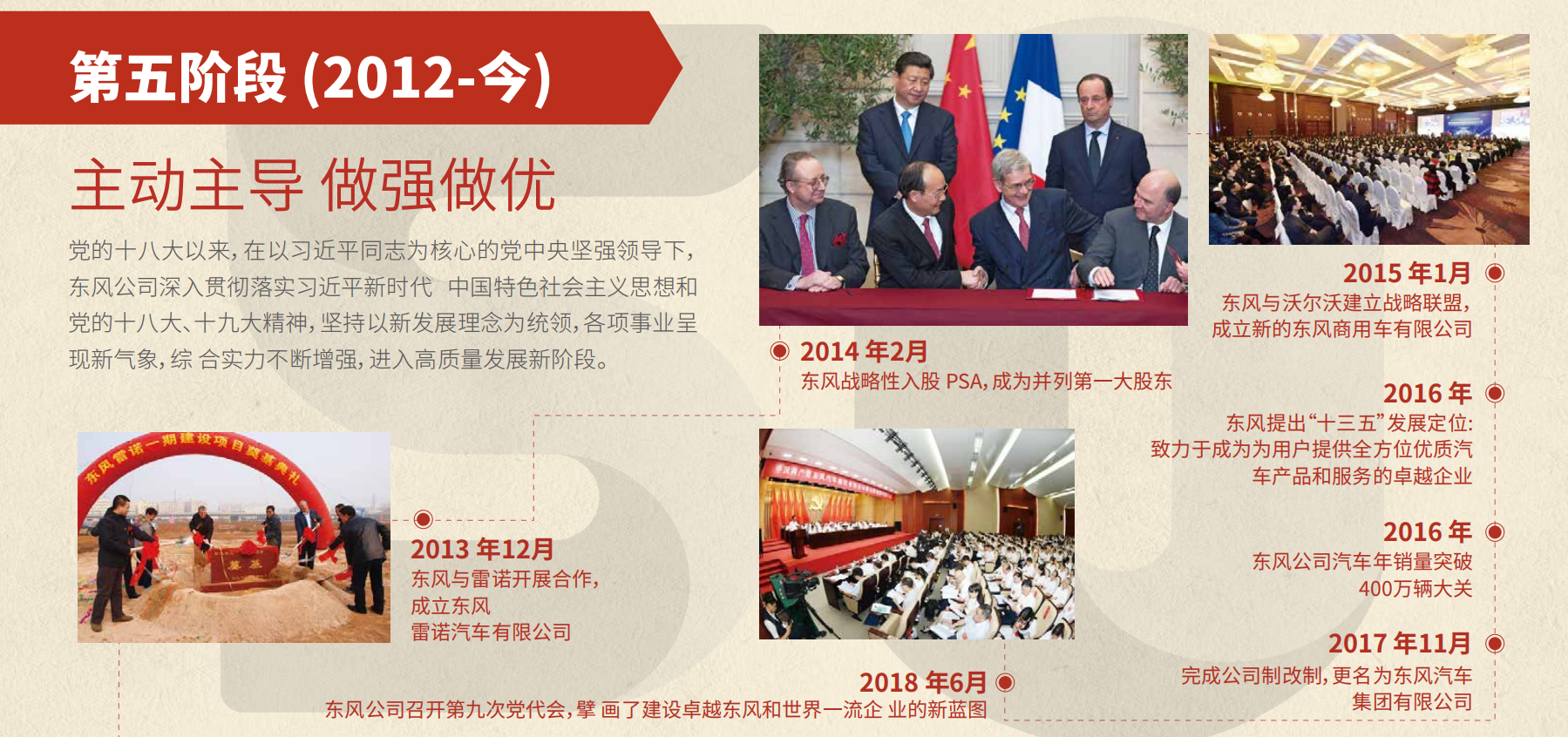 彩神8争霸50周年大事记第五阶段